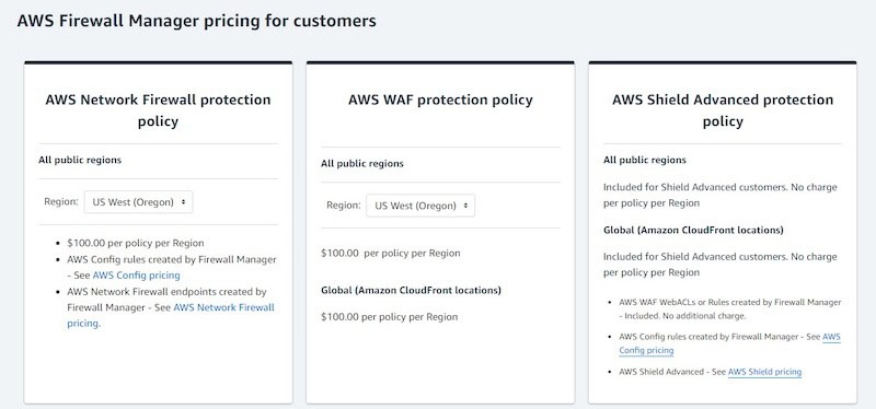Screenshot of pricing for AWS Firewall Manager only.