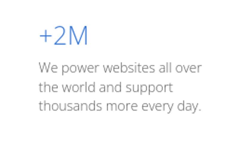 Over 2 million websites use Bluehost. 