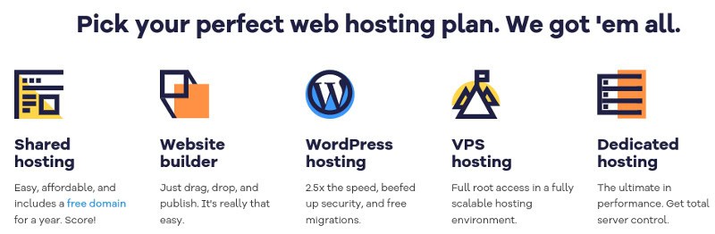 Hostgator offers several web hosting plan options. 