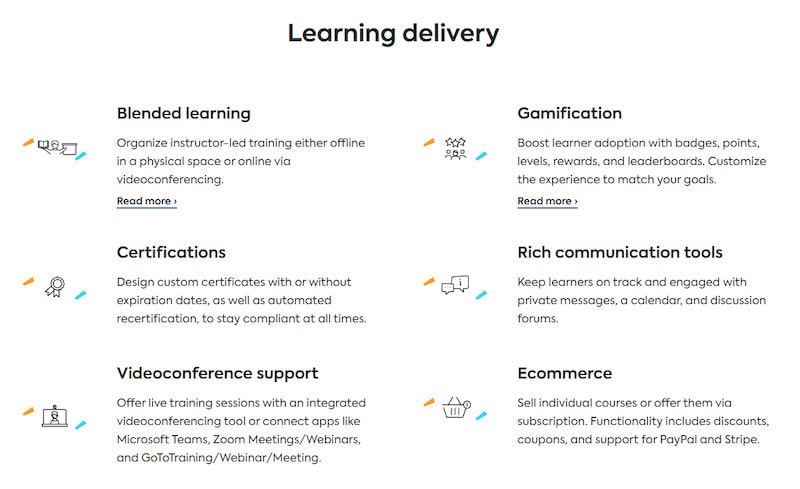 Examples of how TalentLMS provides learning delivery.