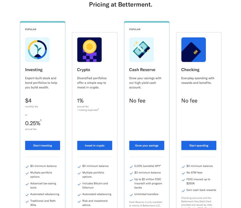 The Betterment pricing and fees. 