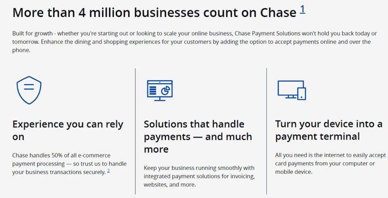 Chase has over 4 million business that use them as one of the best banks for small business. 