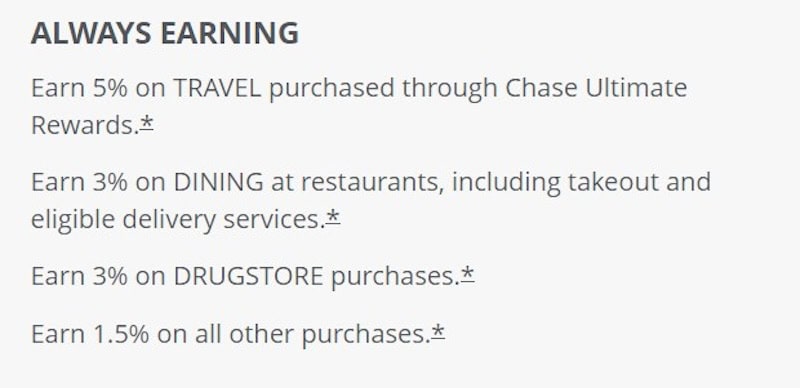 An example of benefits from Chase.