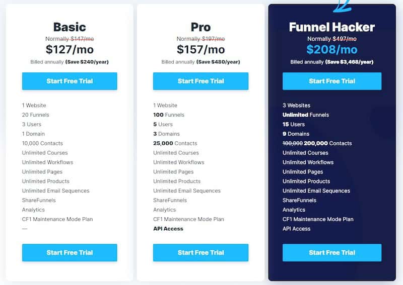 A screenshot of ClickFunnels three pricing plans, from Basic to Funnel Hacker.