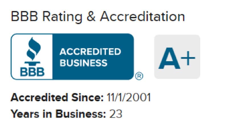 LegalZoom has been accredited by the BB since 2001.