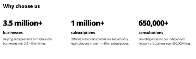 LegalZoom has over 1 million subscribers. 