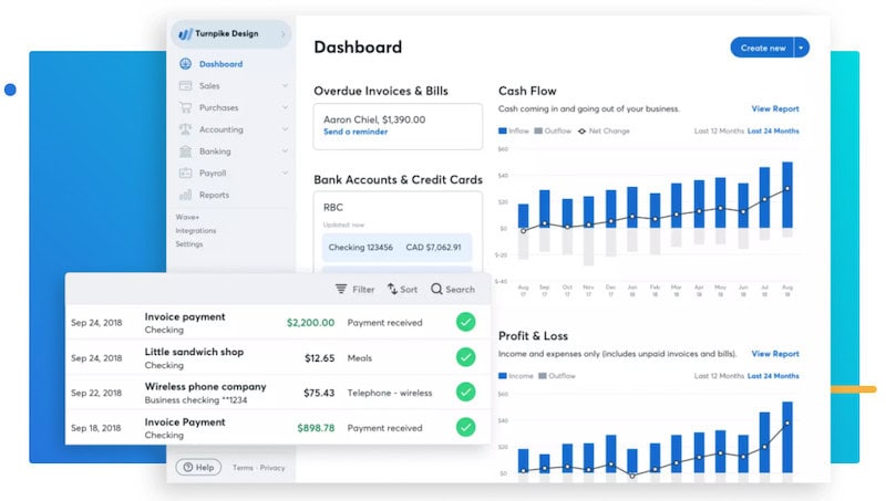 The Wave small business accounting software user dashboard. 