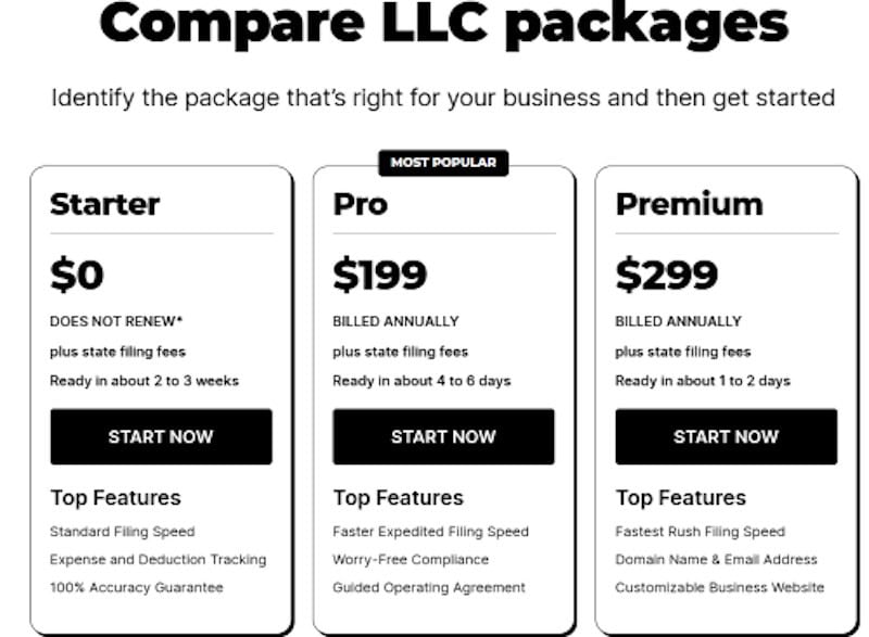 ZenBusiness pricing options.