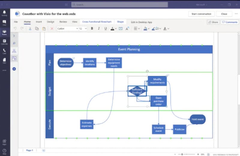 An example of people collaborating on Visio org charts.