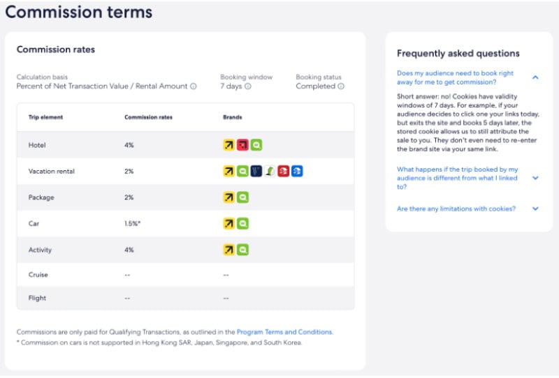 The commission rates for Vrbo affiliates. 