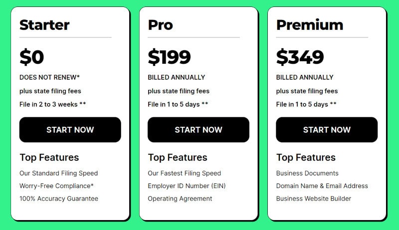 ZenBusiness has several pricing options for LLC business formation services. 