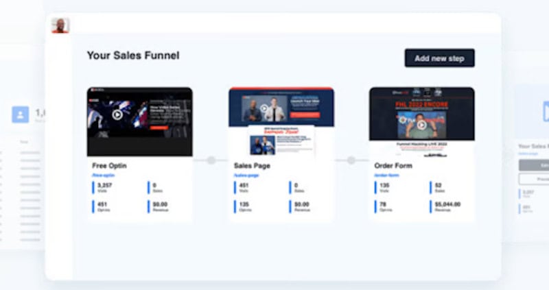 A view of the ClickFunnels dashboard. 