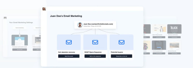 ClickFunnels offers tons of features, including email marketing capabilities. 