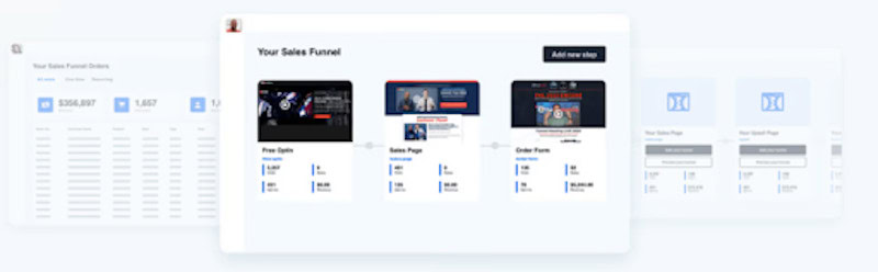 A screenshot of ClickFunnels' funnel building tools. 