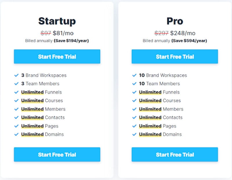 ClickFunnels offers two pricing plans for customers. 