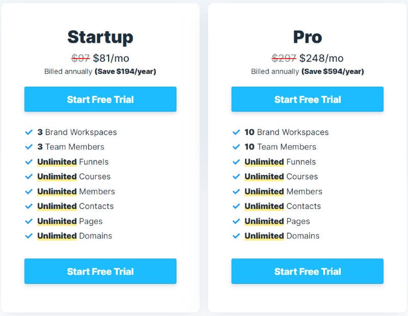 The two ClickFunnels plan options and pricing information. 