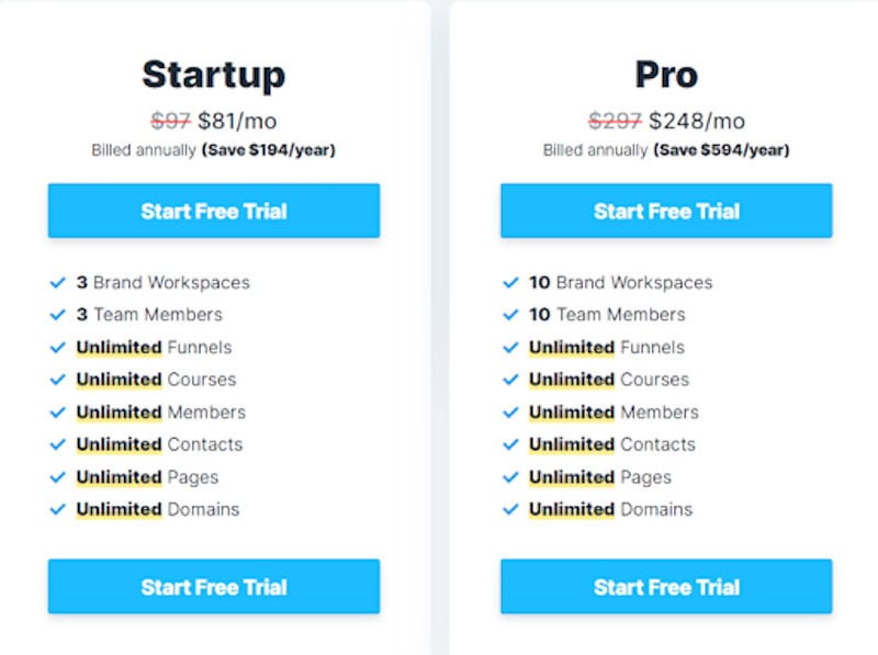 ClickFunnels two pricing plans. 