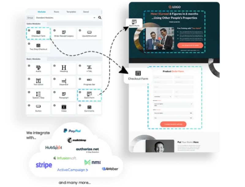 A screenshot of how to customize a sales funnel using DropFunnels. 