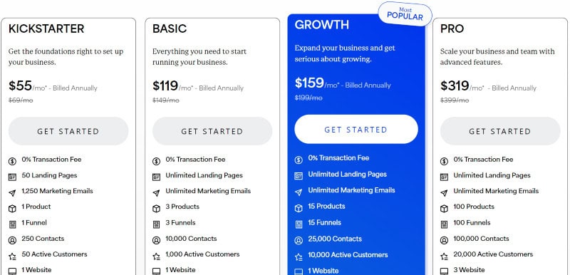 Current pricing plans for Kajabi. 