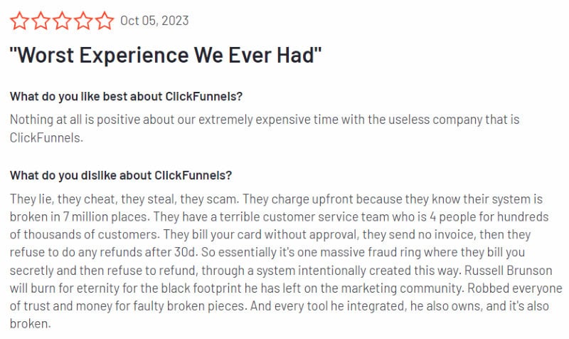 A negative ClickFunnels review from someone who was unable to get a refund after 30 days. 