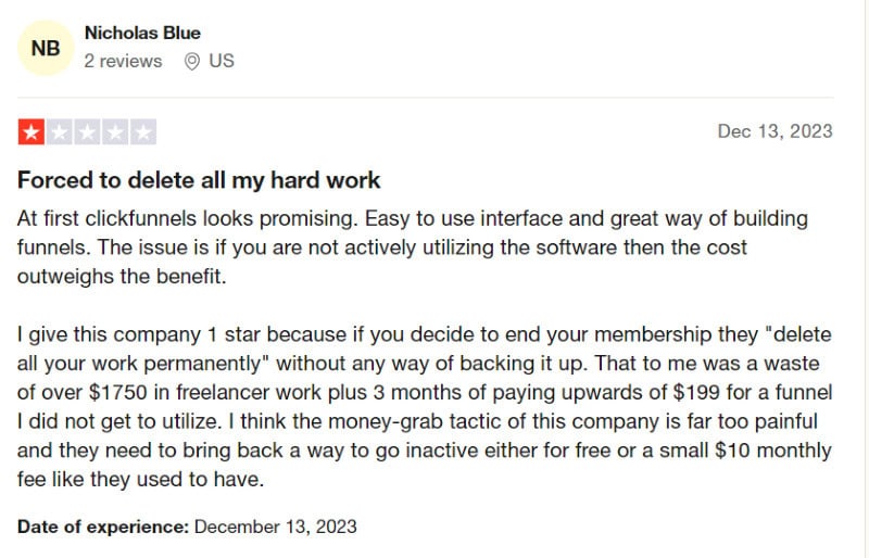 Someone left a ClickFunnels complaint on Trustpilot because they lost all of their work when they ended their membership. 