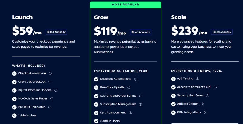 The three pricing plans available for SamCart. 