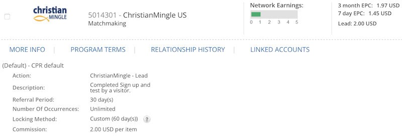 The Christian Mingle relationship affiliate program is available to join on the CJ affiliate network. 