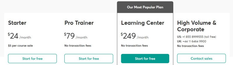 There are four different pricing plans available for LearnWorlds.