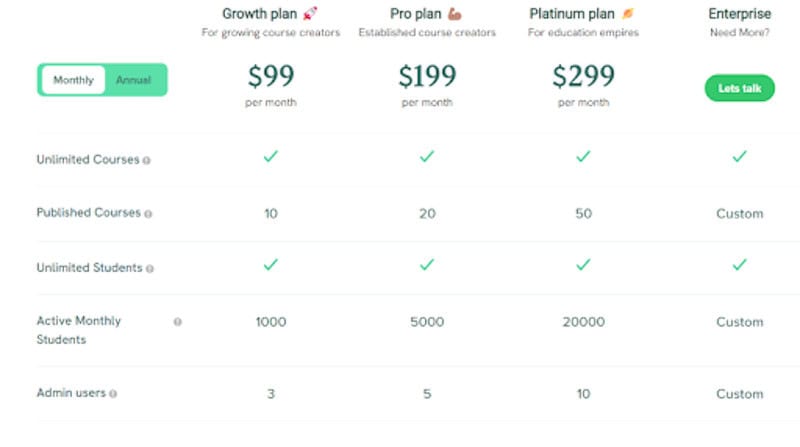 Xperiencify has four pricing options for course creators. 